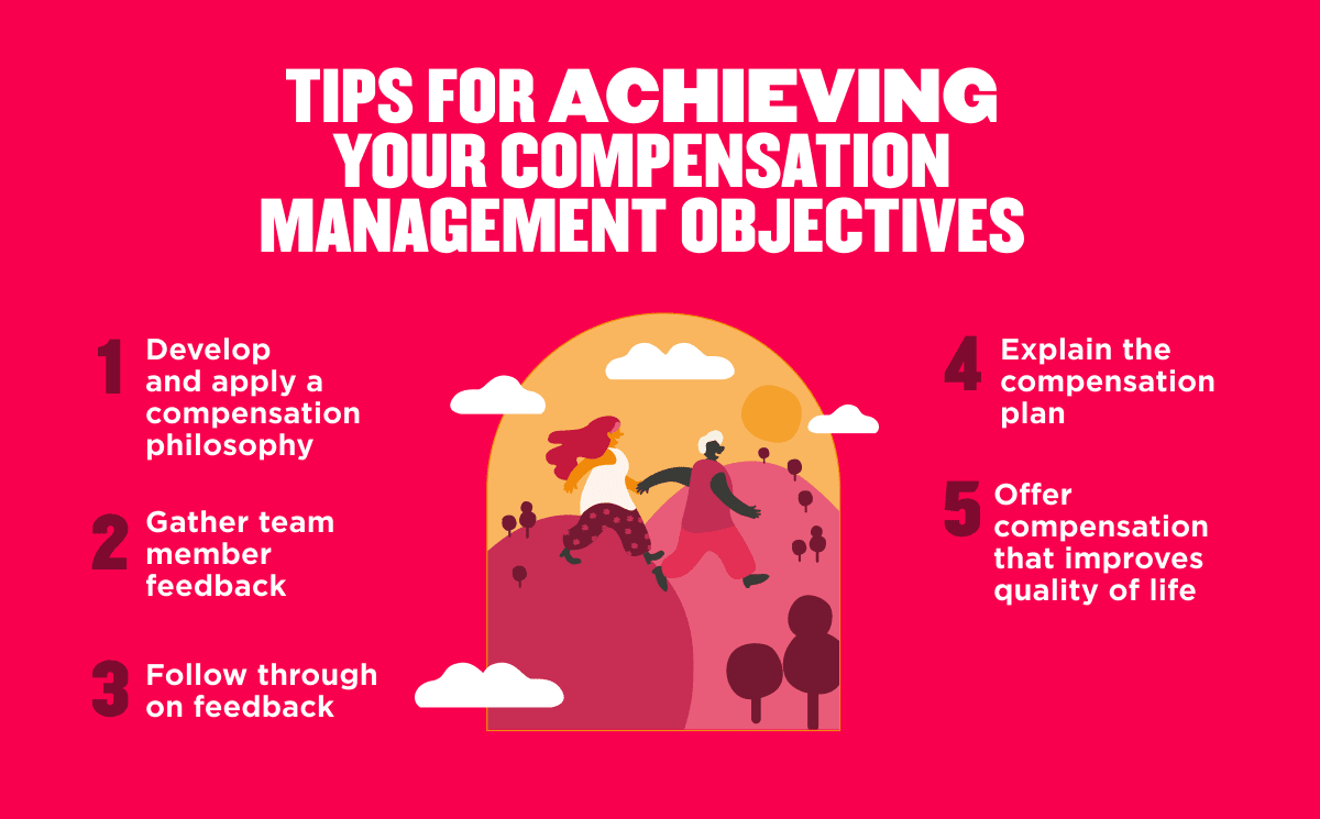 What Are The Objectives Of Compensation Management?