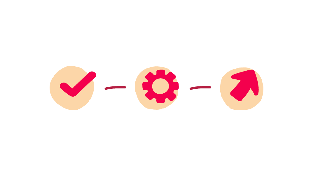 checkmark, gear, arrow