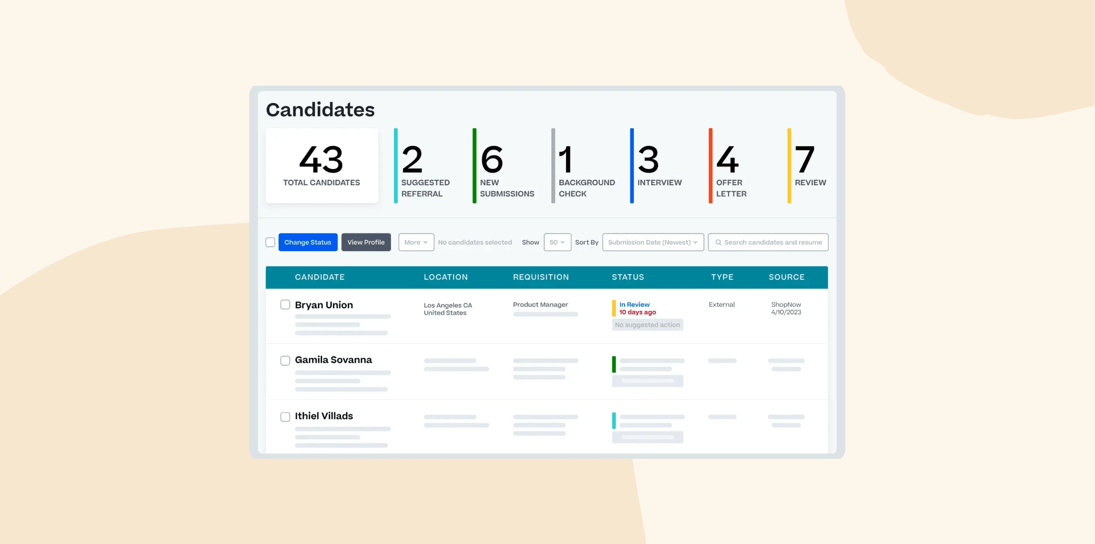 candidates overview dashboard, job application statuses and details for candidates including interviews and submissions