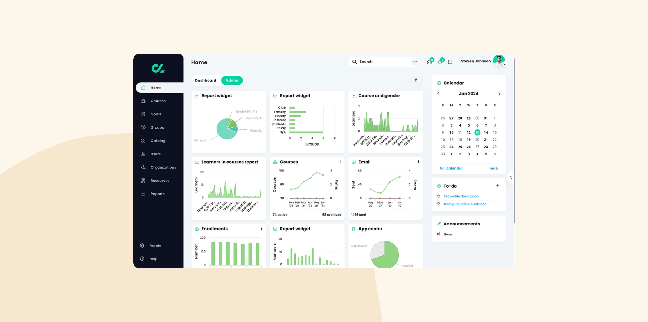 dashboard interface with charts, calendar, and to-do items for education management, data analysis, user interaction in educational software