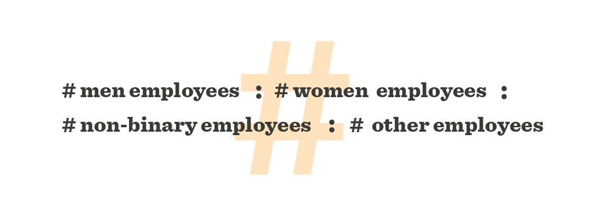 #menemployees, #womenemployees, #nonbinaryemployees, #otheremployees