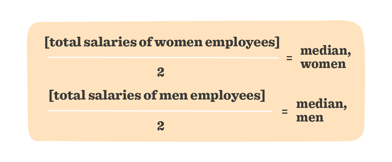 salary comparison, median calculation for women and men employees