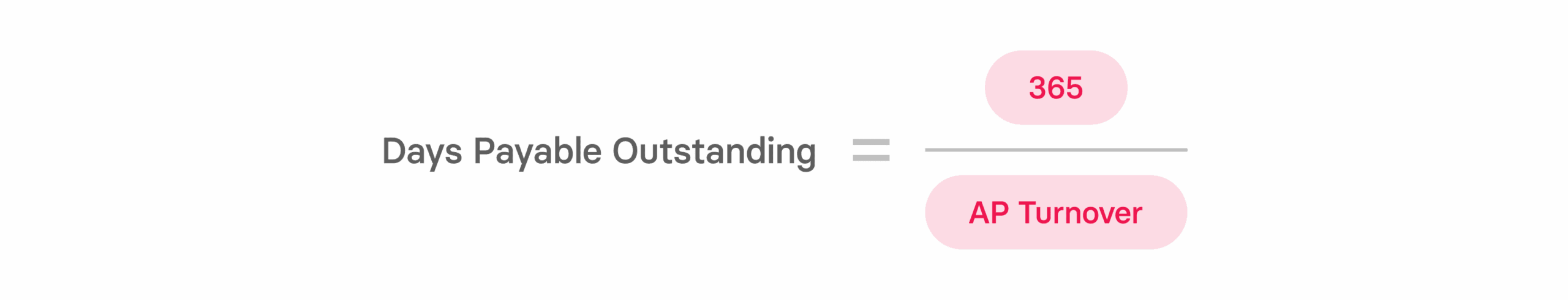 Days Payable Outstanding (DPO) Guide & Calculator Tool
