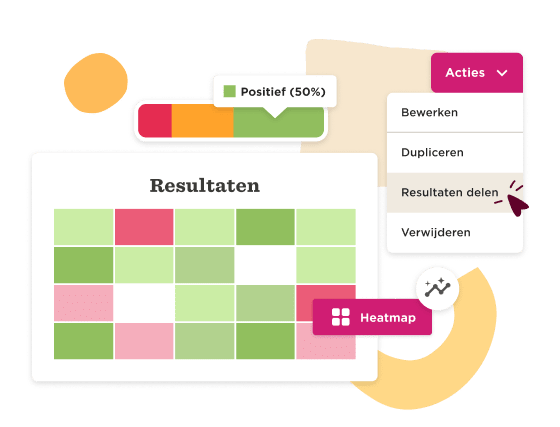 resultaten, heatmap