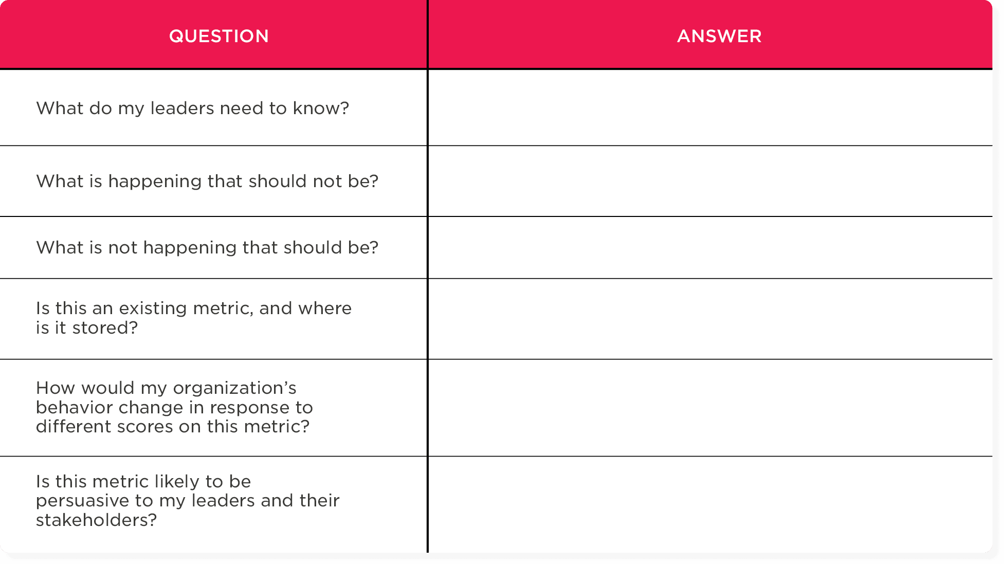 questions, answers