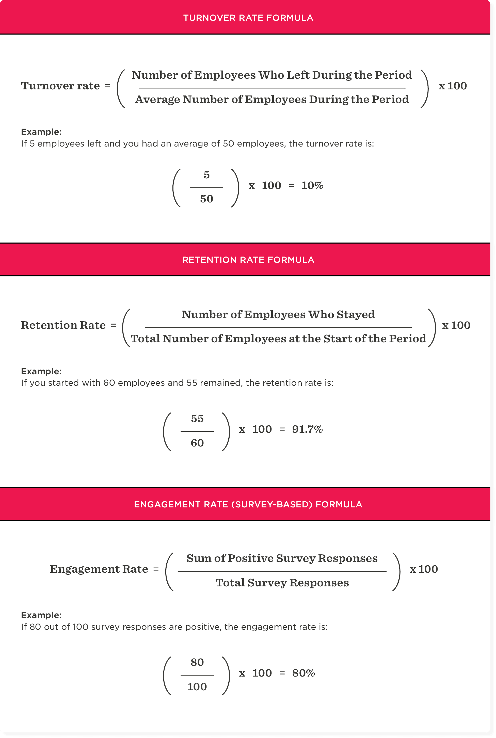 turnover rate, retention rate, engagement rate