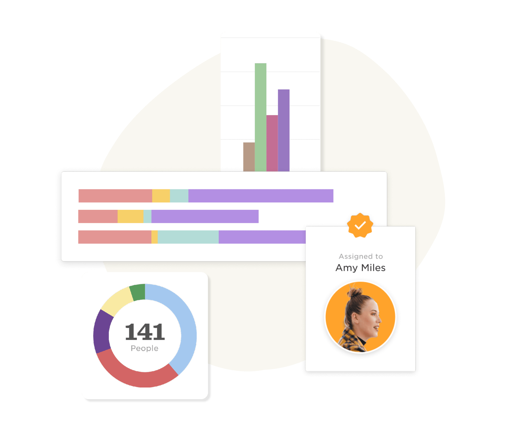 data-visualization, team-assignment-chart