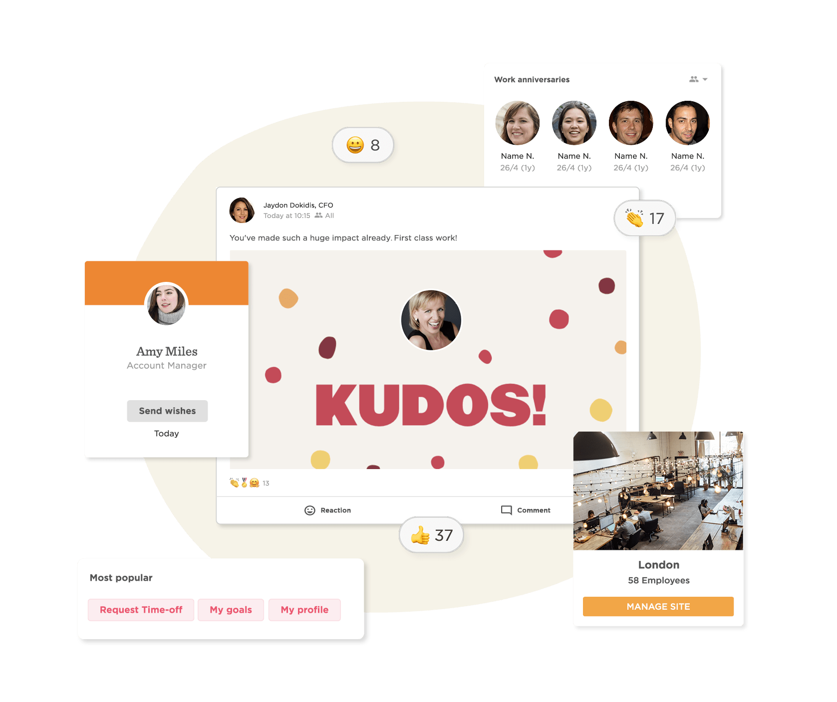 kudos-message, employee-recognition-dashboard