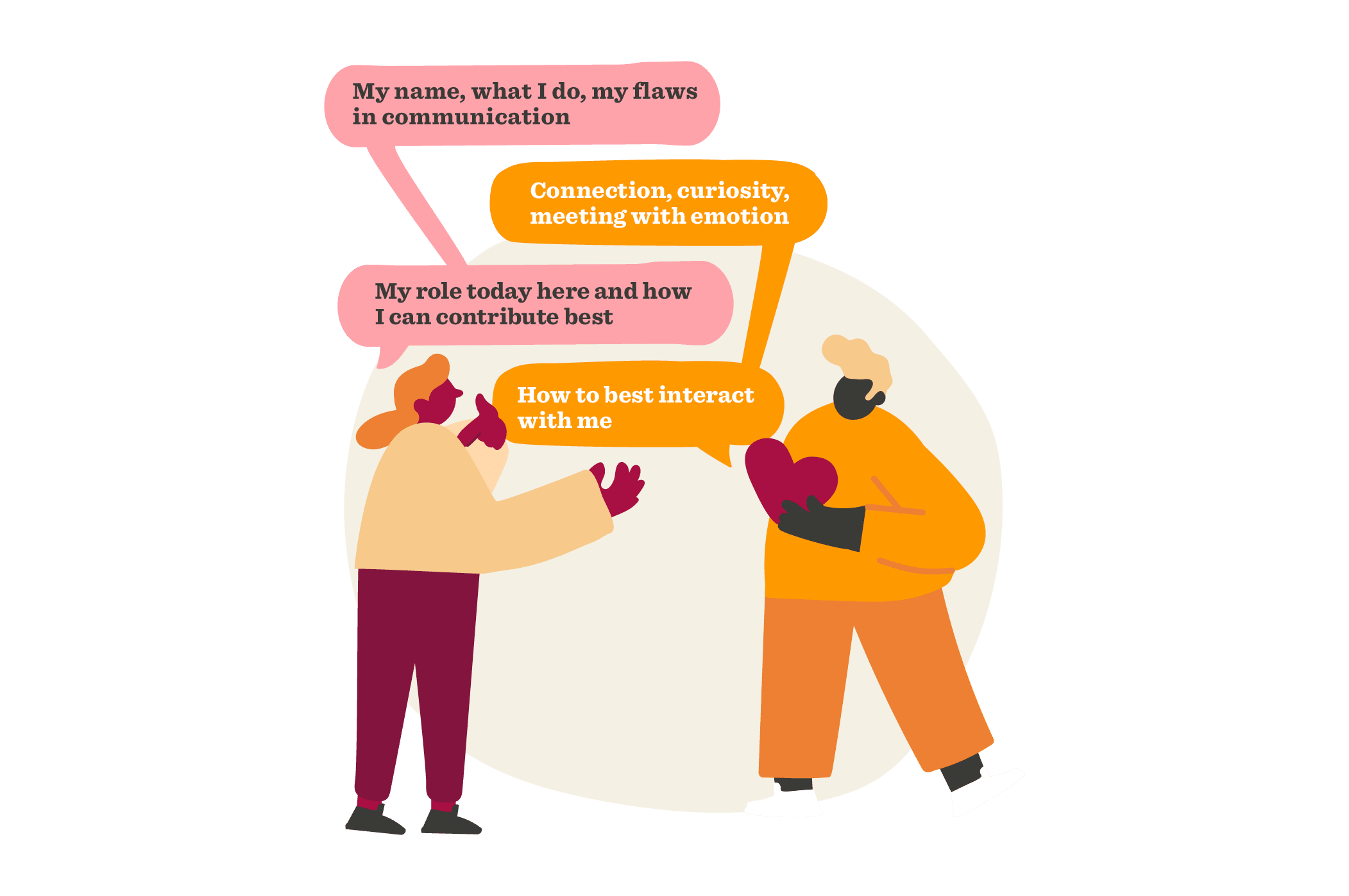 communication, emotional_connection