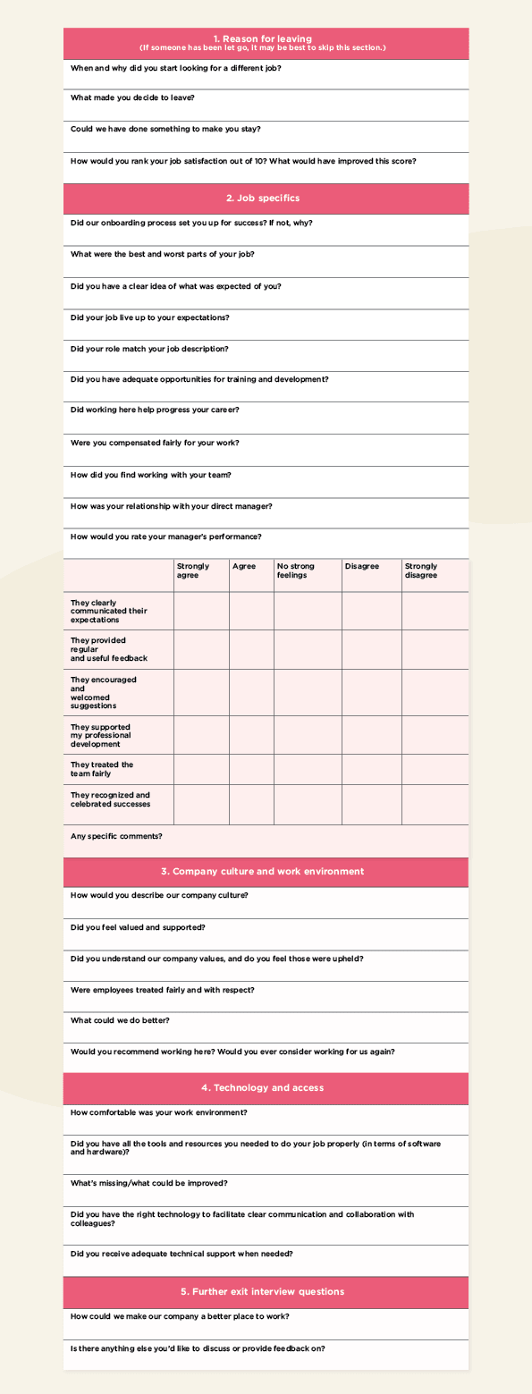 Exit interview template: 34+ exit interview questions to ask in 2024