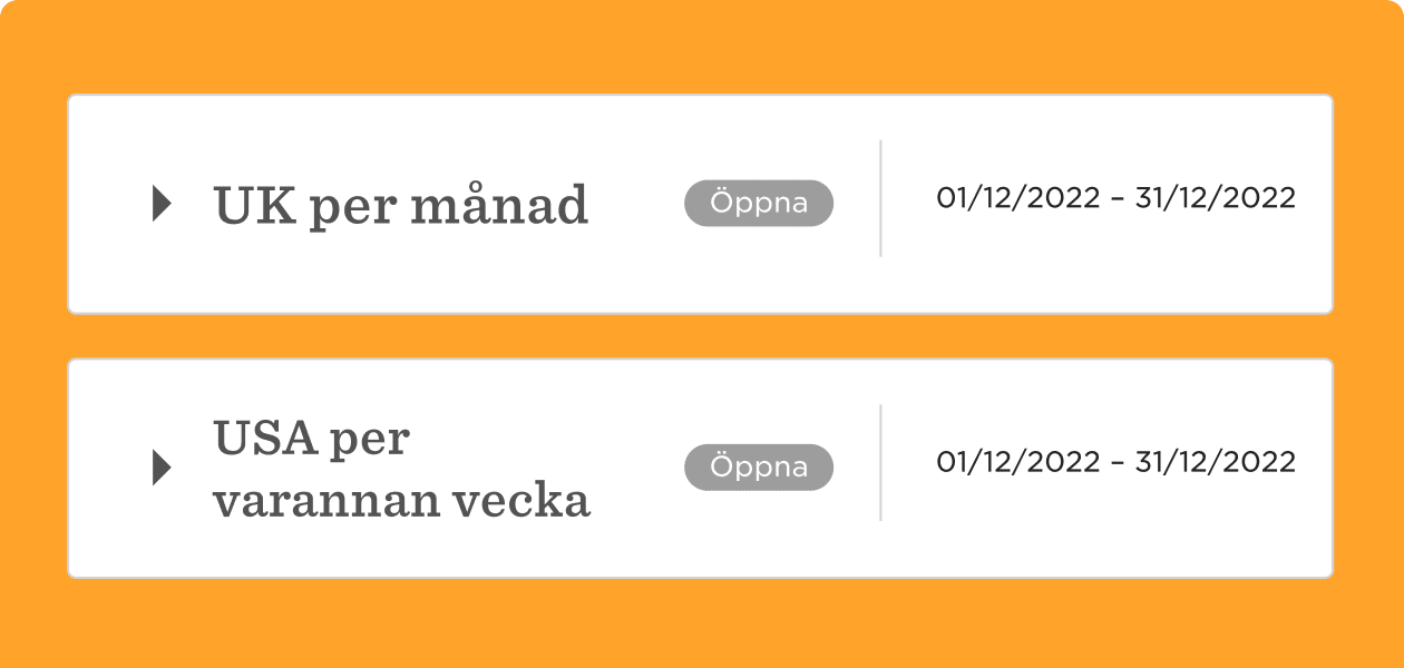 UK per månad and USA per varannan vecka data sections with orange background and date range displayed. , UK per månad, USA per varannan vecka