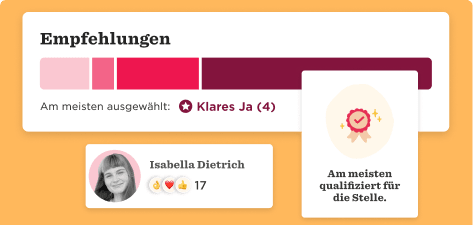Empfehlungen, Isabella Dietrich 17 Punkte