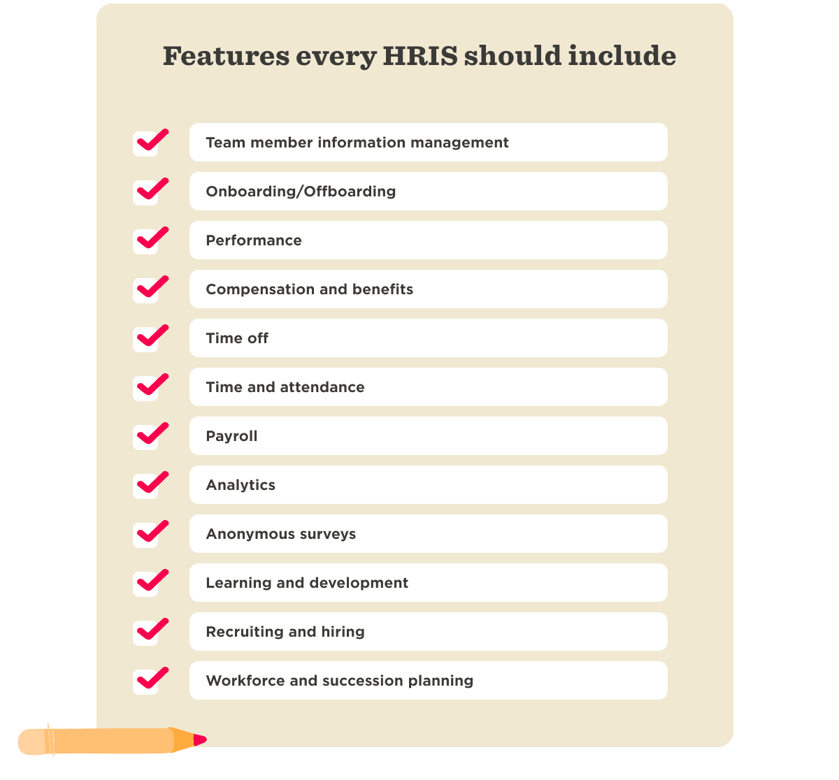 HRIS features checklist with checkmarks for team management, onboarding, payroll, analytics, and workforce planning., HRIS, checklist
