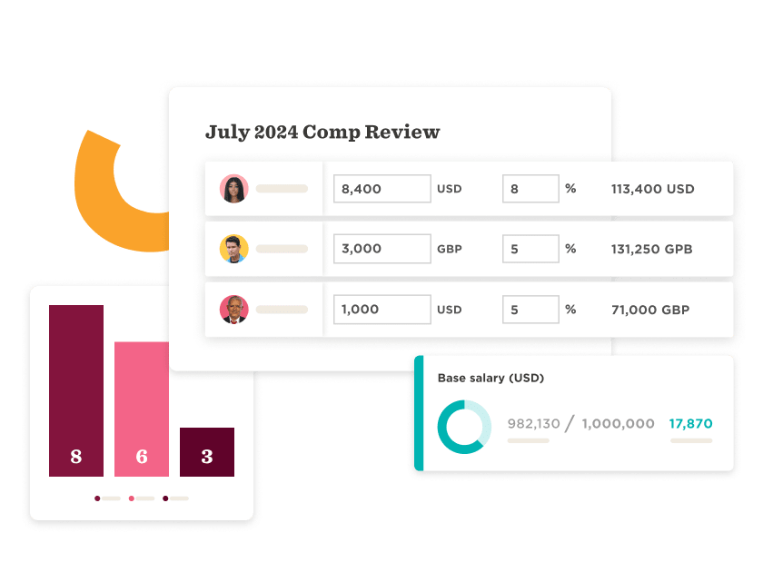 compensation review chart, salary breakdown and data visualization for July 2024