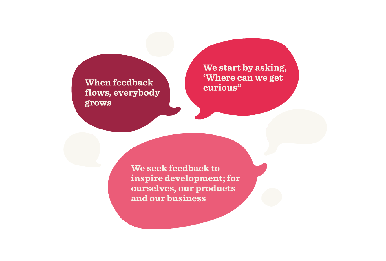 feedback quotes, growth development curiosity