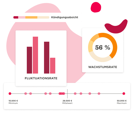 MOFU LP – HR-Software - Frame-1000005161-1.png