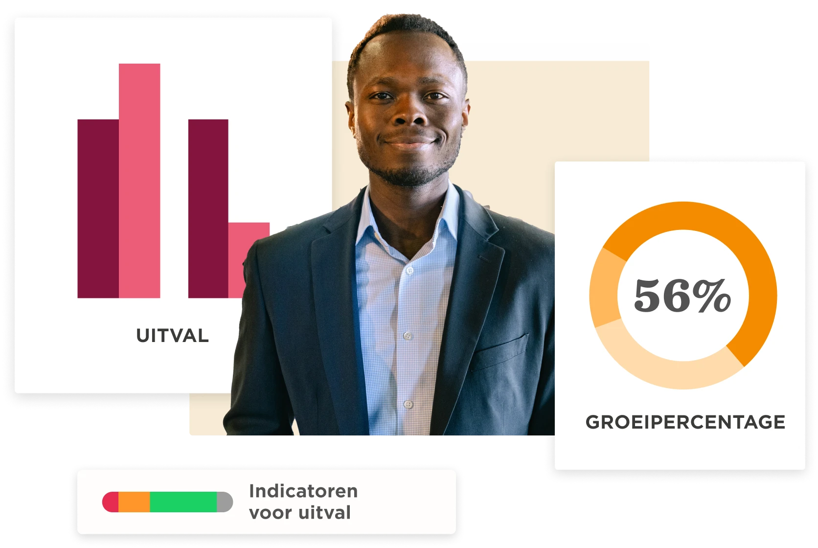 bar chart, man in suit with statistics on growth percentage and indicators for performance