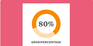 80% growth percentage chart with orange and light colors on a pink background, Infographic displaying growth percentage metrics