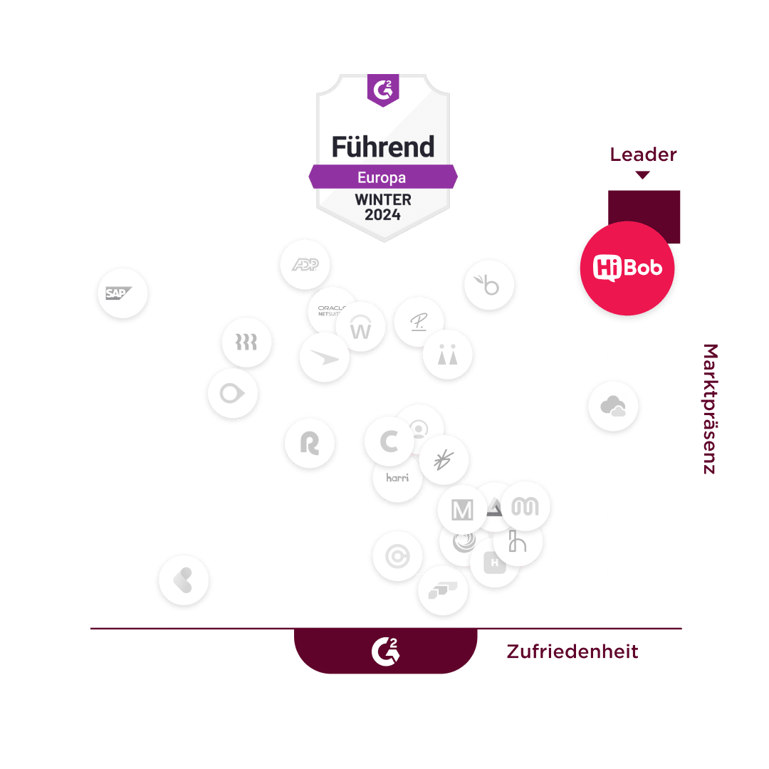 Vorteile von Bob im Vergleich zu anderen Anbietern - G2-crowd-Winter-2024-grid_DE.png