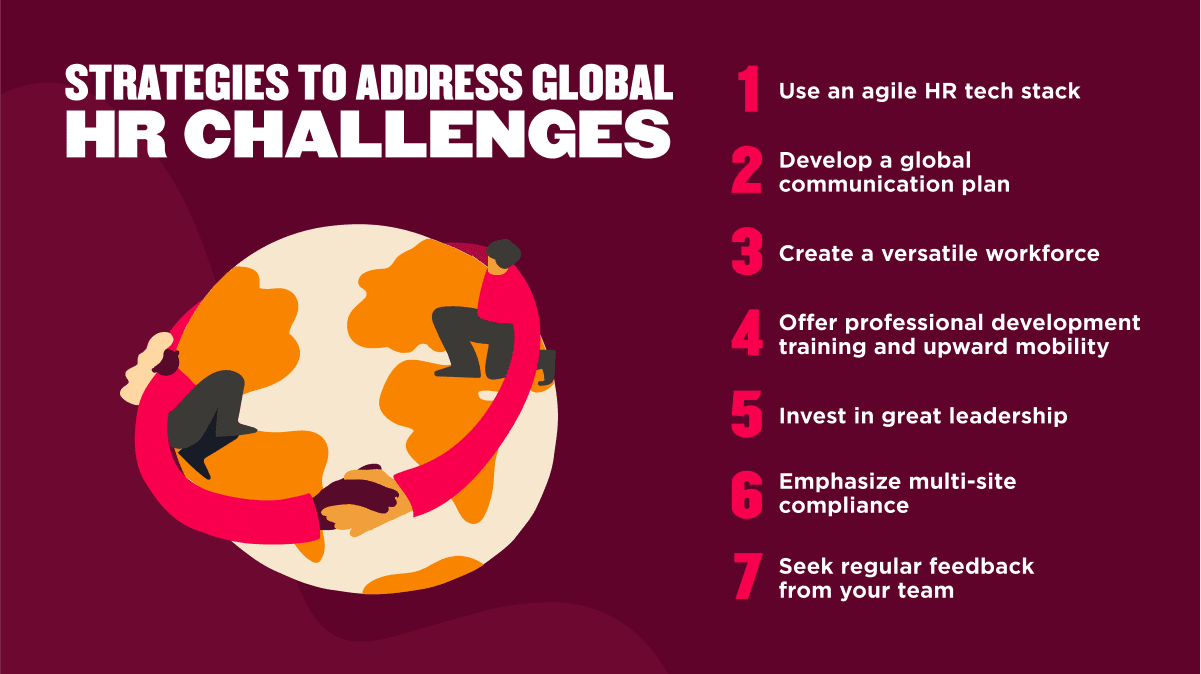 global HR strategies, team collaboration world map