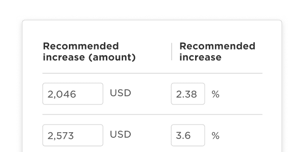 recommended increase amount table, financial data analysis with USD values and percentage increases