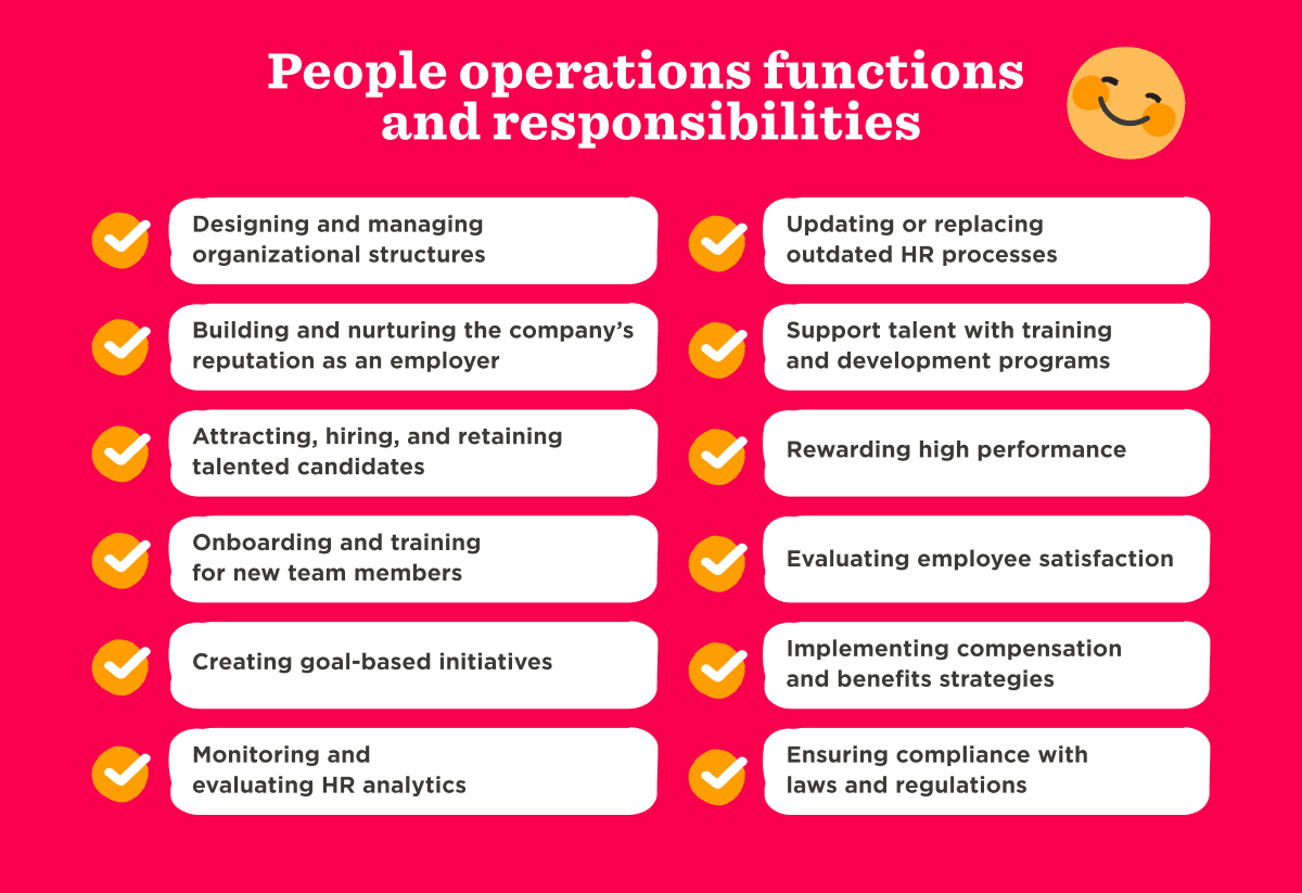 People operations responsibilities infographic with key functions like hiring, training, and compliance highlighted. , HRfunctions, employeeengagement