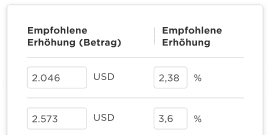 recommended increase values, financial data table
