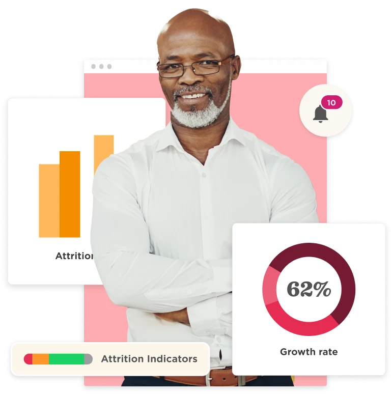 businessman, data-analytics, attrition-indicators