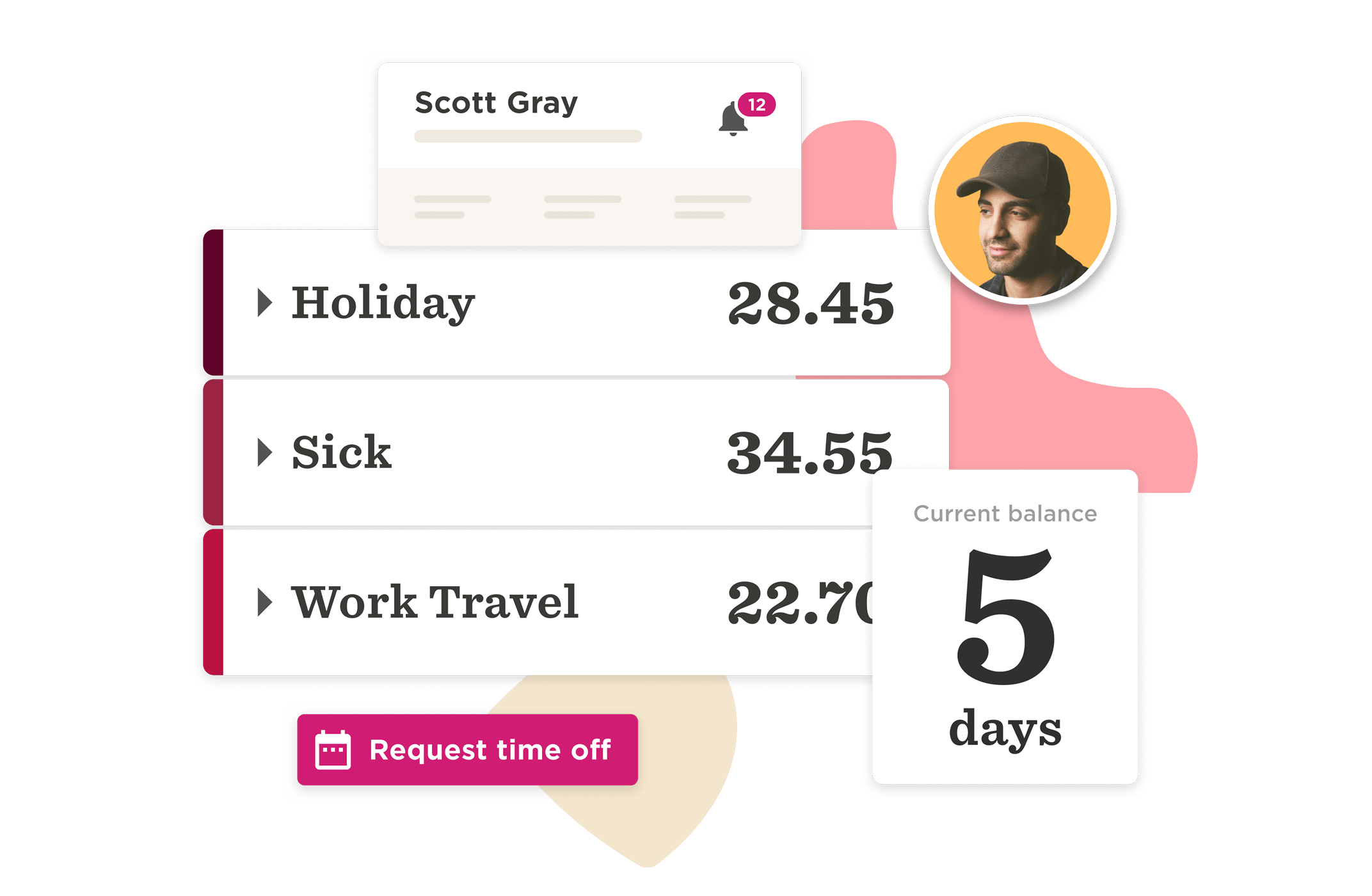 Scott Gray’s leave tracker displaying holiday, sick, and work travel days with a balance of 5 days remaining. , leave tracker, Scott Gray's balance