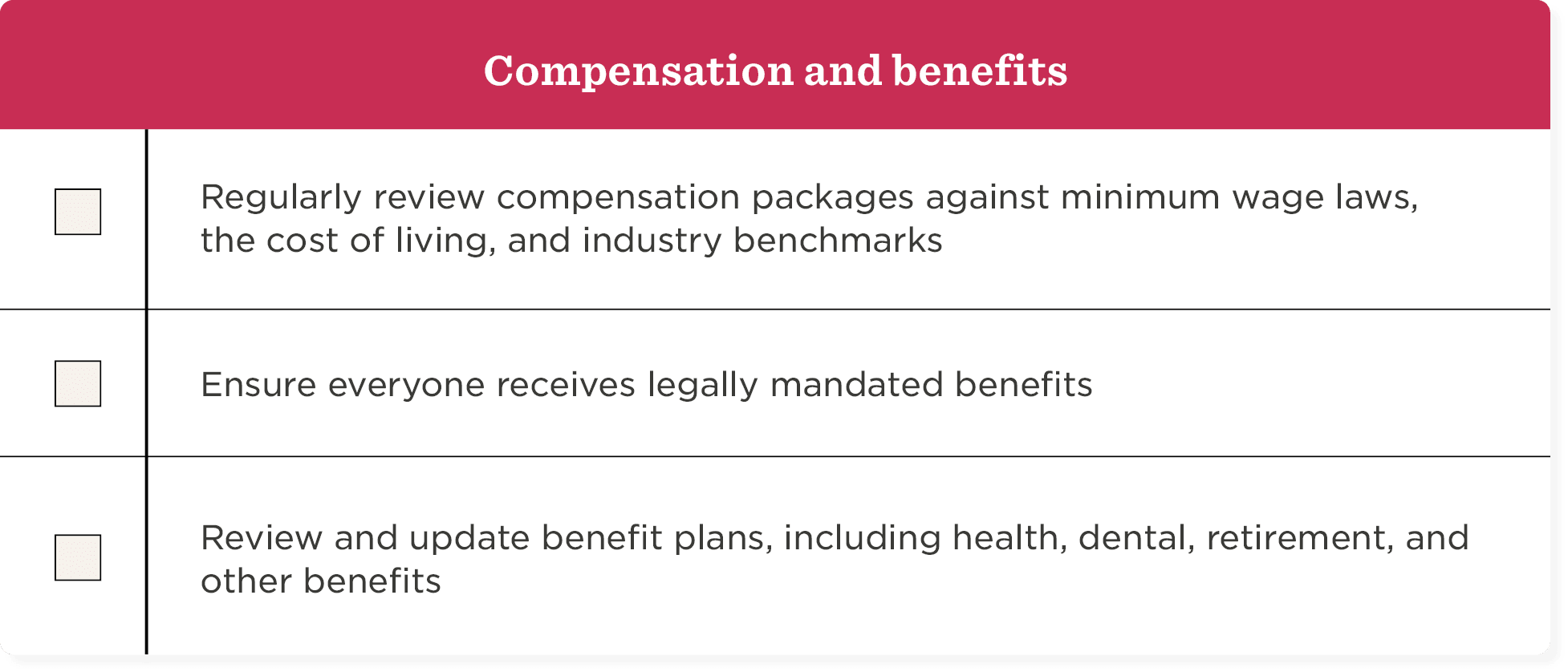 compensation and benefits overview, guidelines for reviewing employee compensation packages and benefits plans