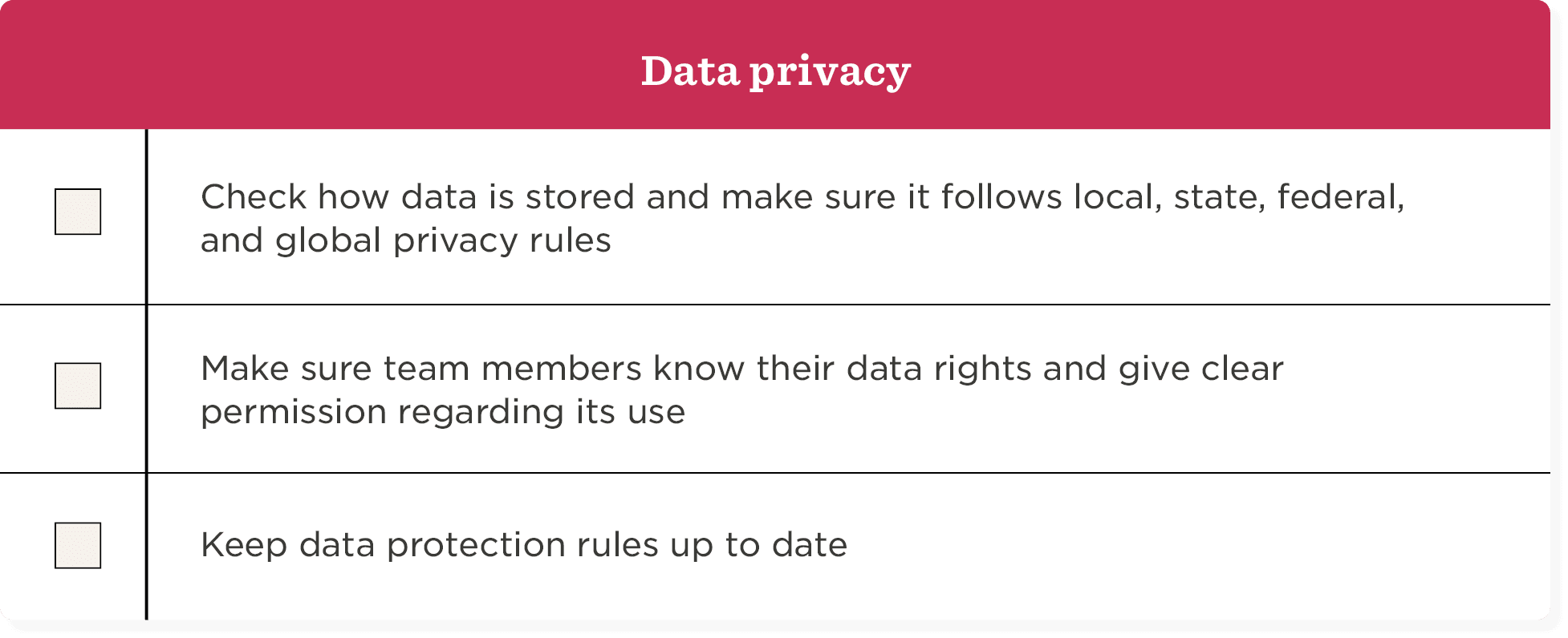 data privacy checklist, ensure compliance with storage and user rights for data protection