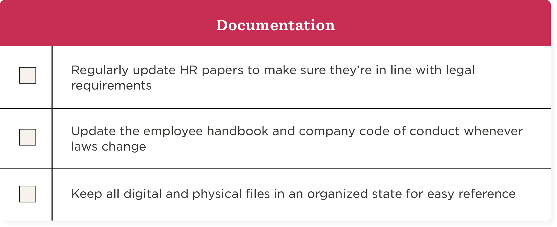 Documentation checklist for HR management including legal updates and file organization. , HR documentation, file organization