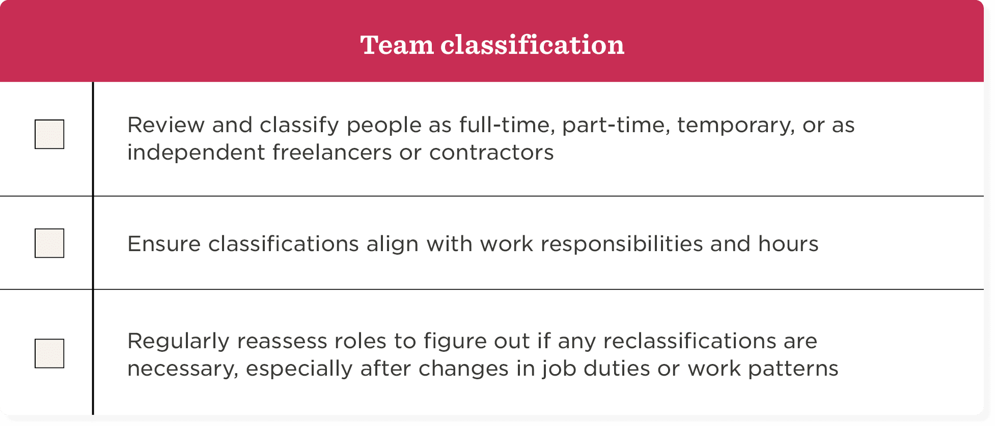 Team classification table outlining job roles and responsibilities, including full-time, part-time, and contractor options. team classification, job roles responsibilities