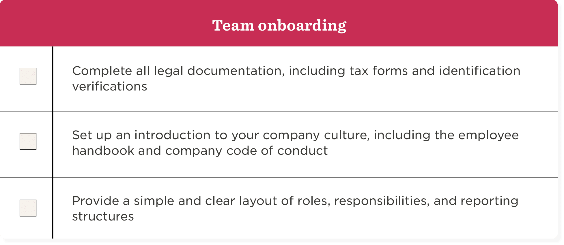 team onboarding checklist, legal documentation, introduction to company culture, roles and responsibilities outline