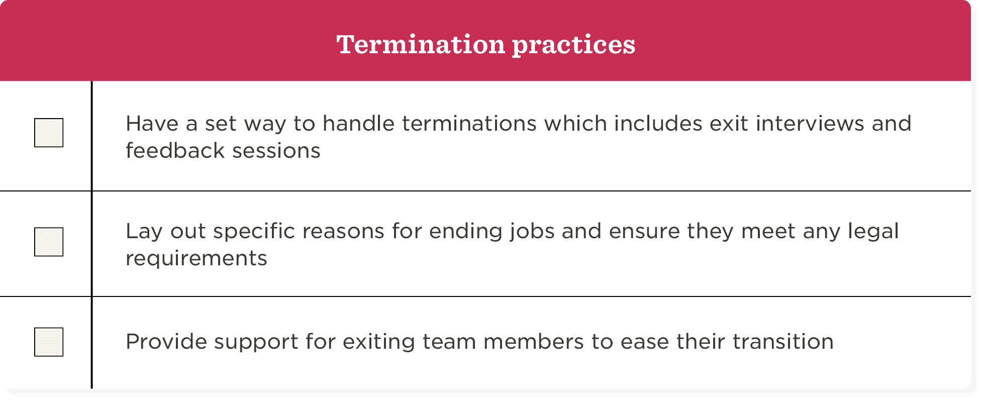 Termination practices checklist focusing on exit interviews, legal compliance, and transitioning support., Checklist for effective employee termination practices.