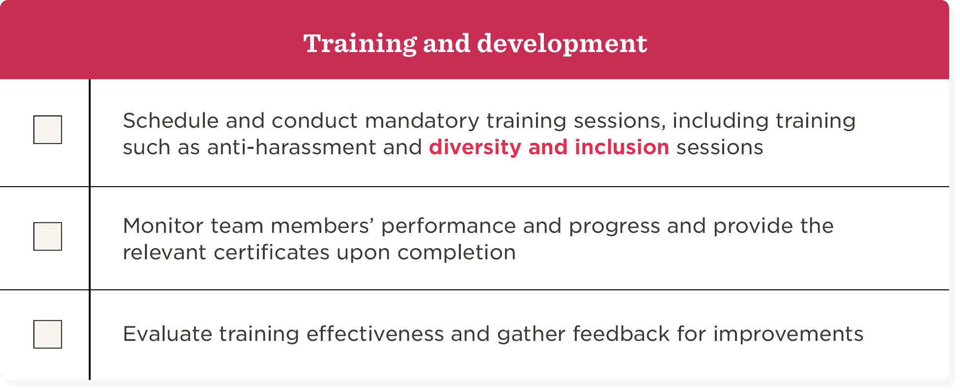 training and development checklist for mandatory sessions on anti-harassment and diversity, performance monitoring and training evaluation