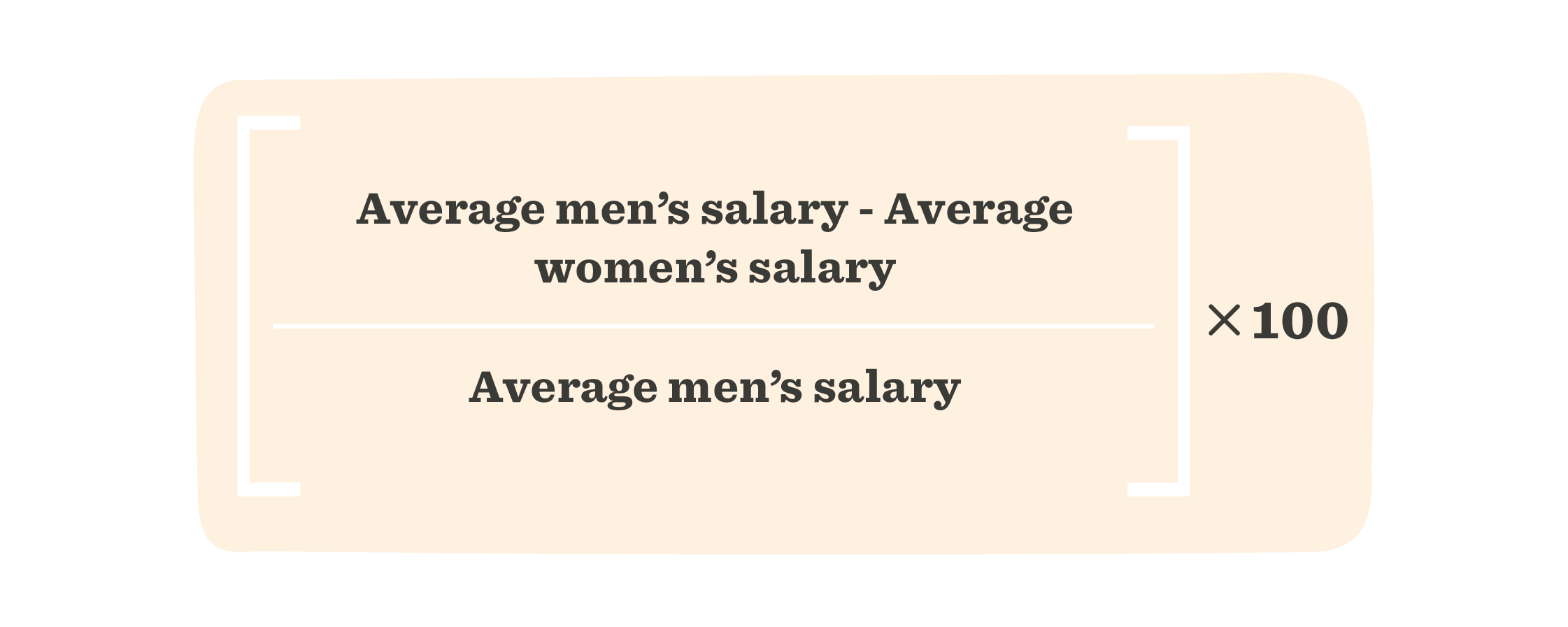average salary calculation formula, gender wage gap representation