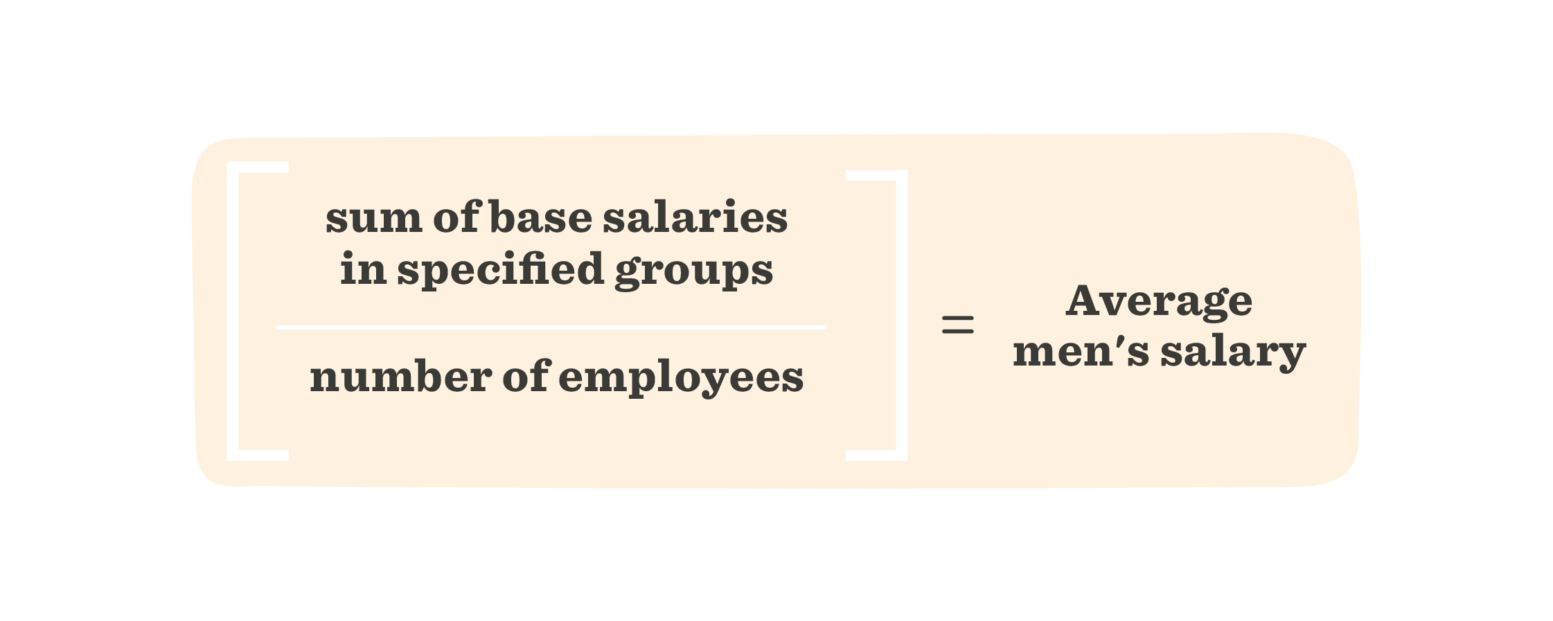 average men's salary equation, salary calculation formula