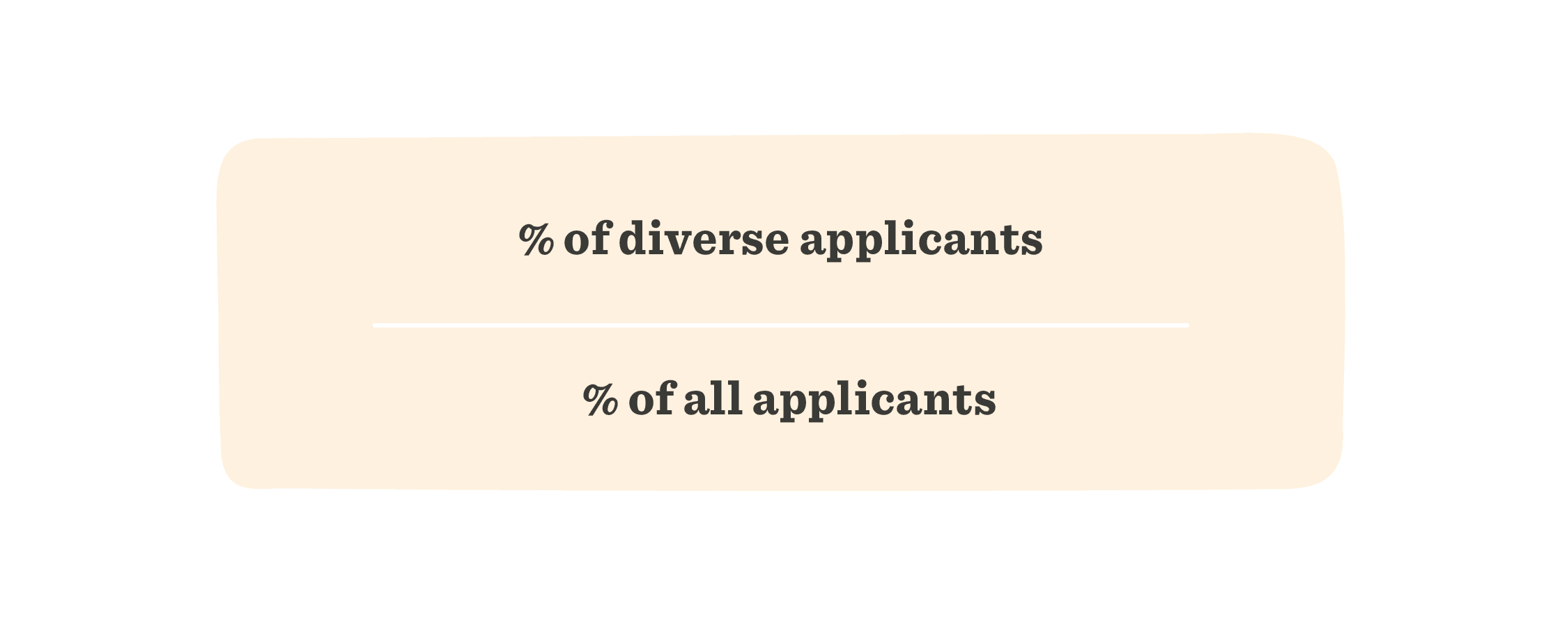diverse applicants percentage comparison chart, visual representation of applicant diversity in recruitment process