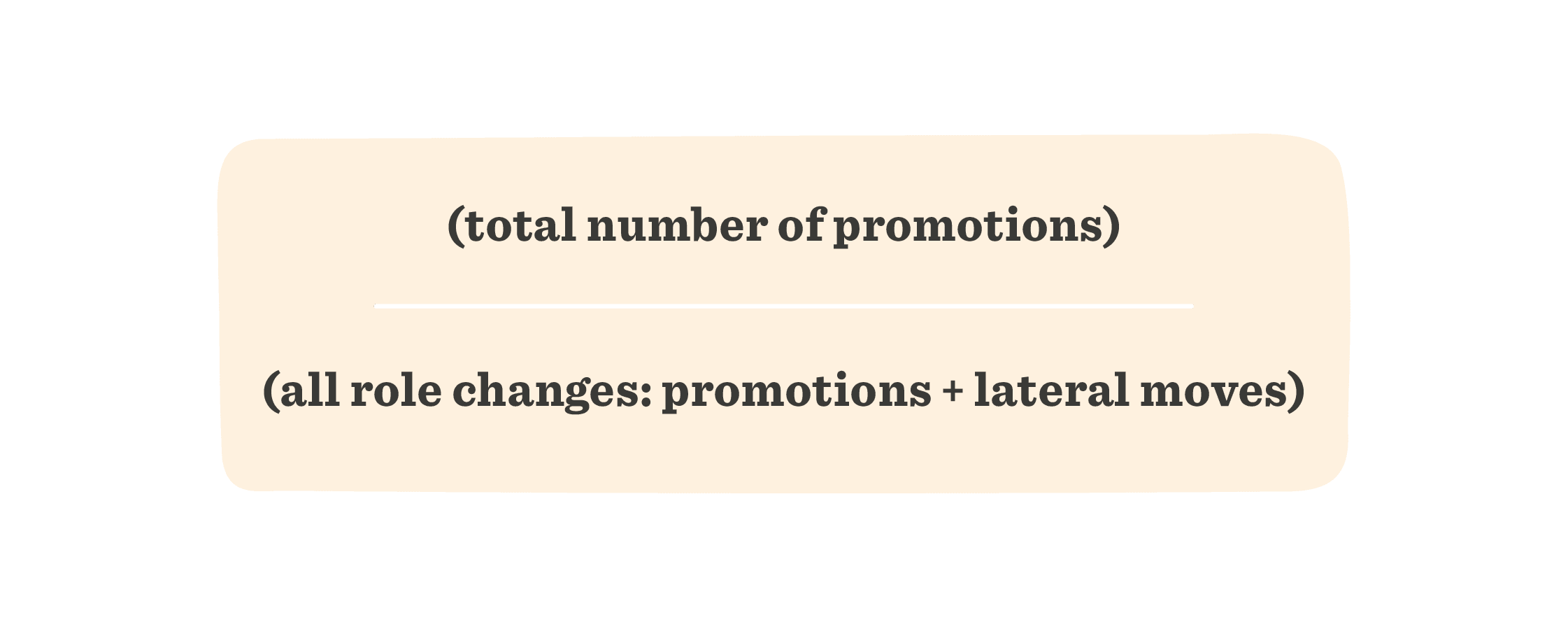promotions divided by role changes ratio infographic, job promotion statistics visual representation