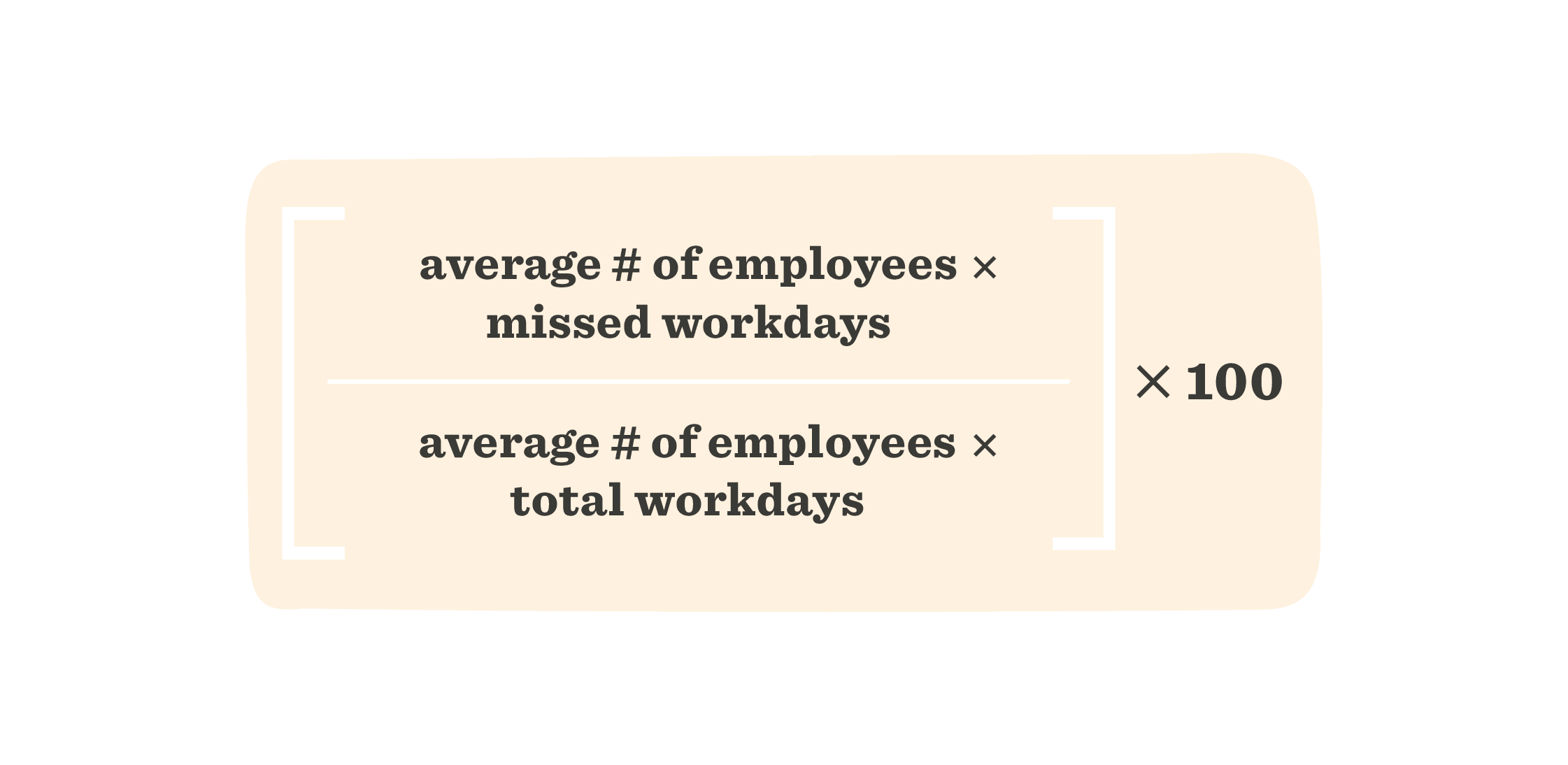 workplace productivity formula for calculating missed workdays, average employees missed workdays total workdays calculation