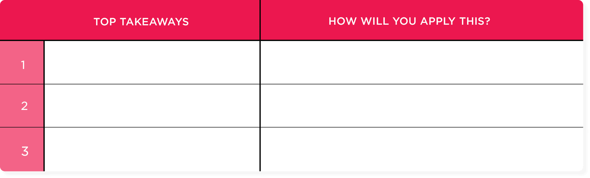 Workbook for Strategic HR & business objectives: What are your top three takeaways?