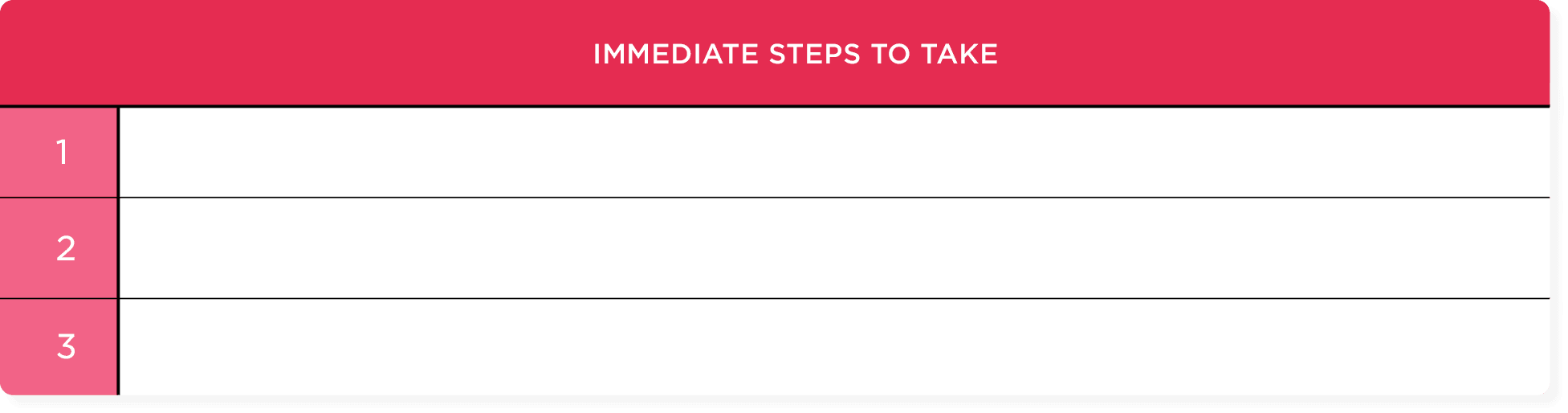 Workbook for Strategic HR & business objectives: Identify three immediate steps to start aligning HR strategy with business goals.
