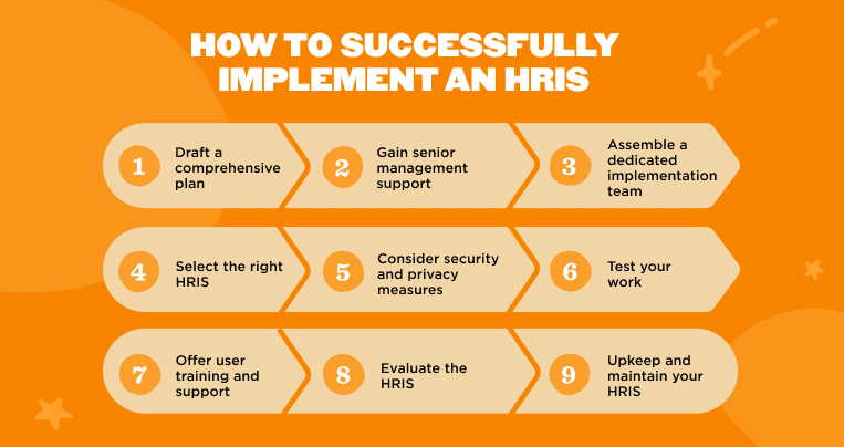 how-to-implement-hris, steps-for-hris-implementation