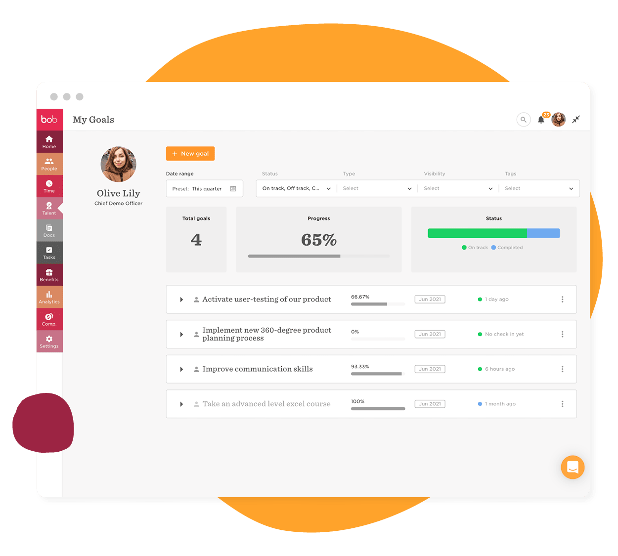 My Goals dashboard displaying user's progress on tasks, including goals, status, and completion percentages. , GoalsDashboard, ProgressTracking