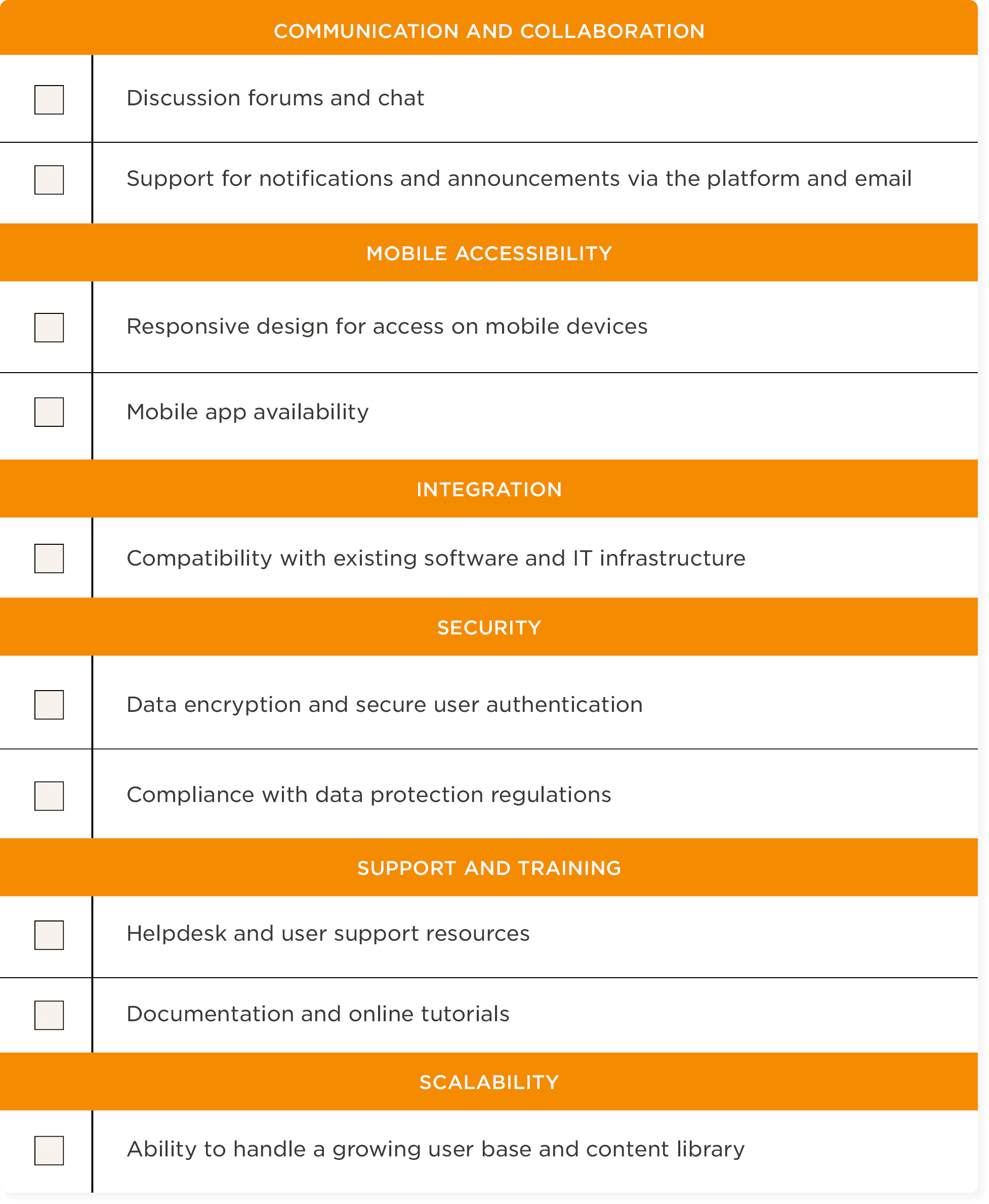 communication and collaboration features, mobile accessibility options for devices
