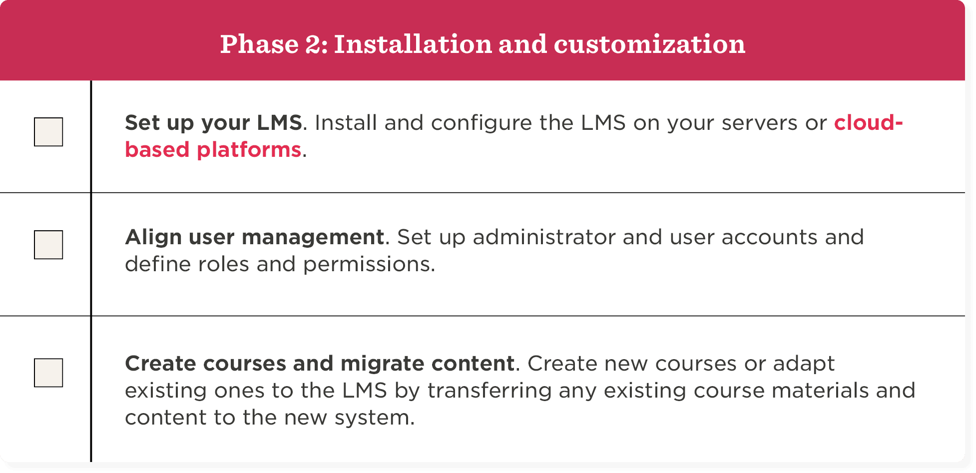 LMS installation checklist with setup, user management, and content migration steps featured prominently. LMS, installation, usermanagement