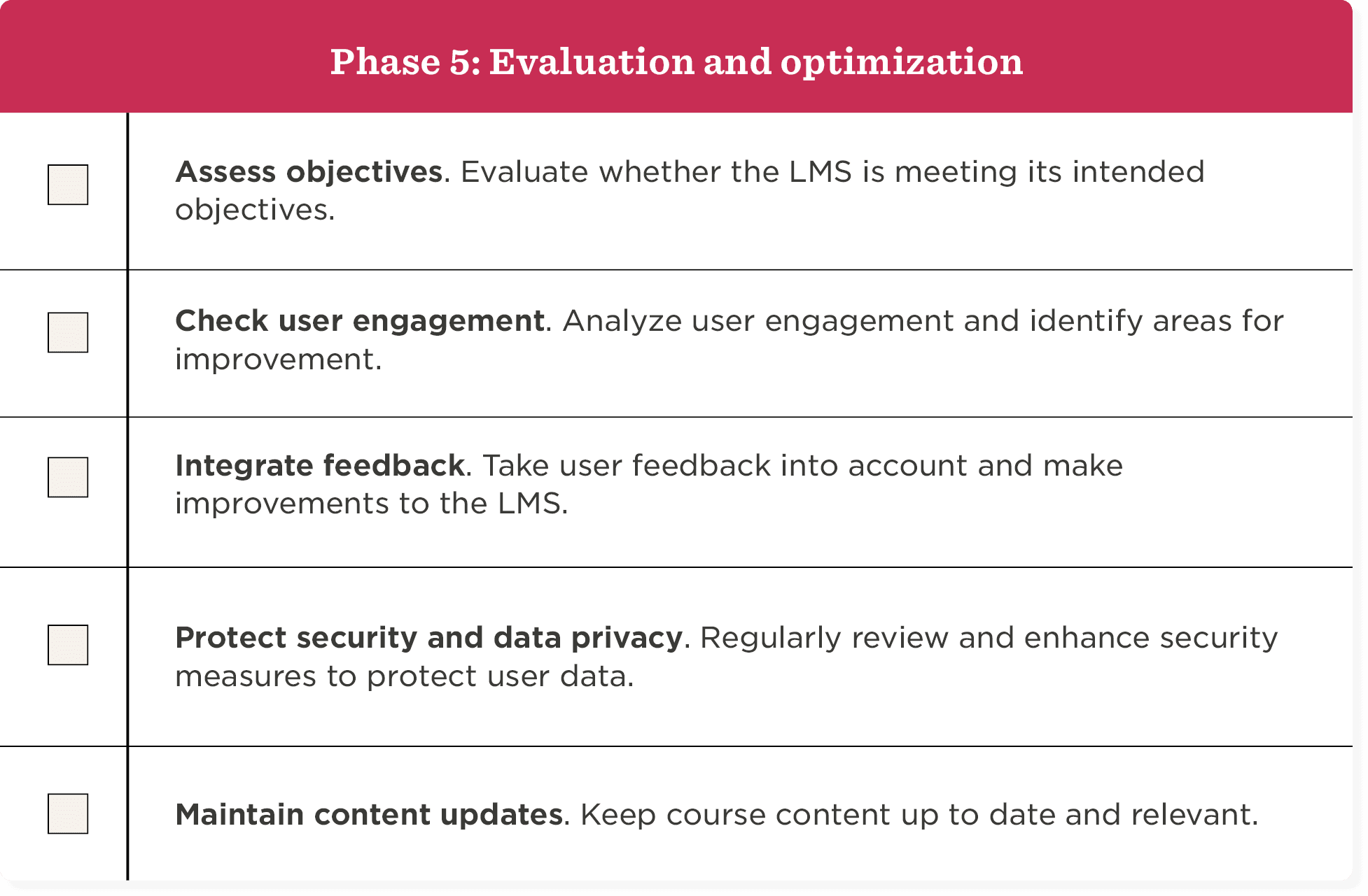 LMS evaluation phase checklist, including user engagement and data privacy measures for effective learning. , LMS evaluation checklist, user engagement and data privacy measures