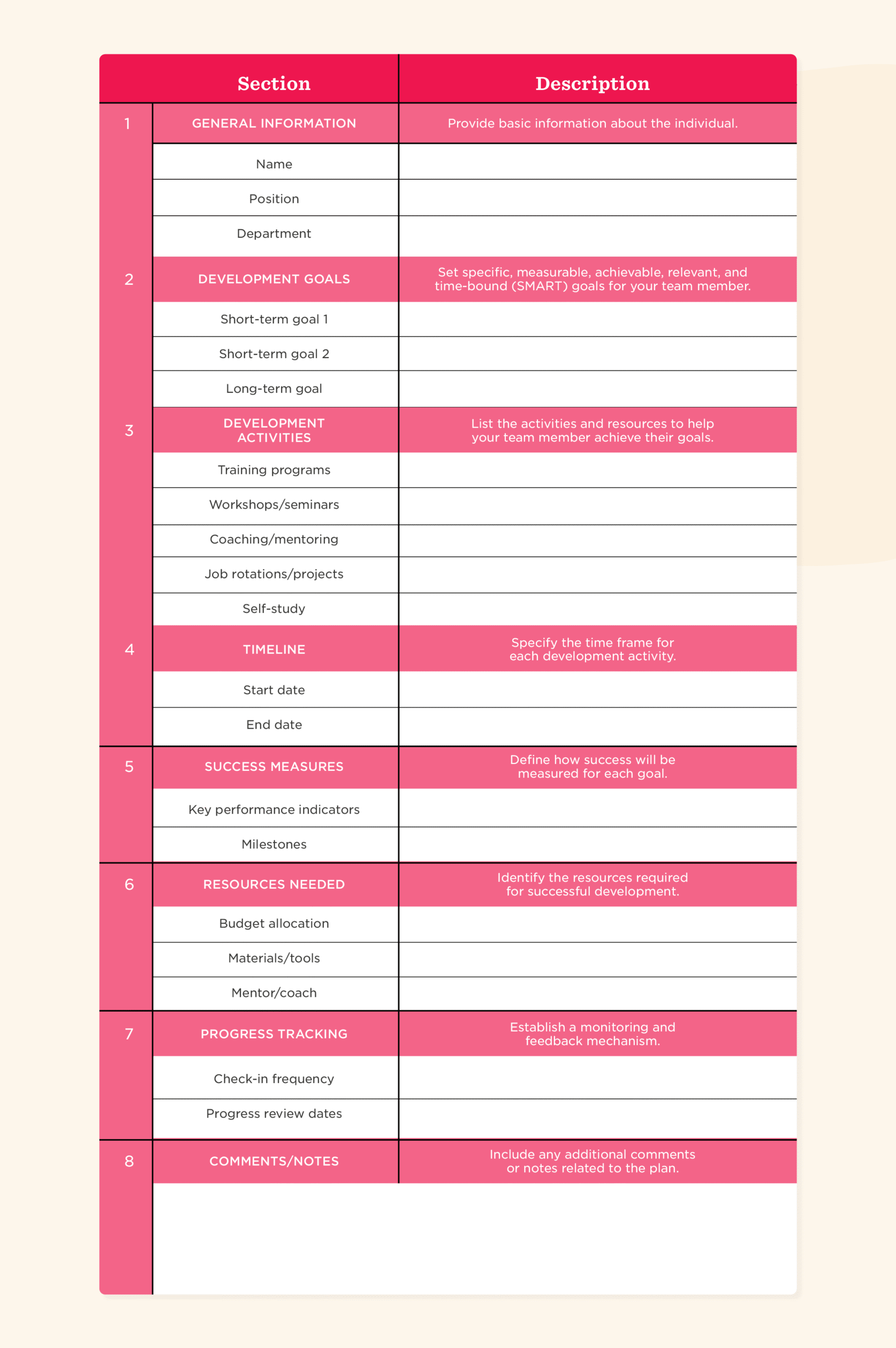Succession Planning Templates: Simplify Your Succession Strategy