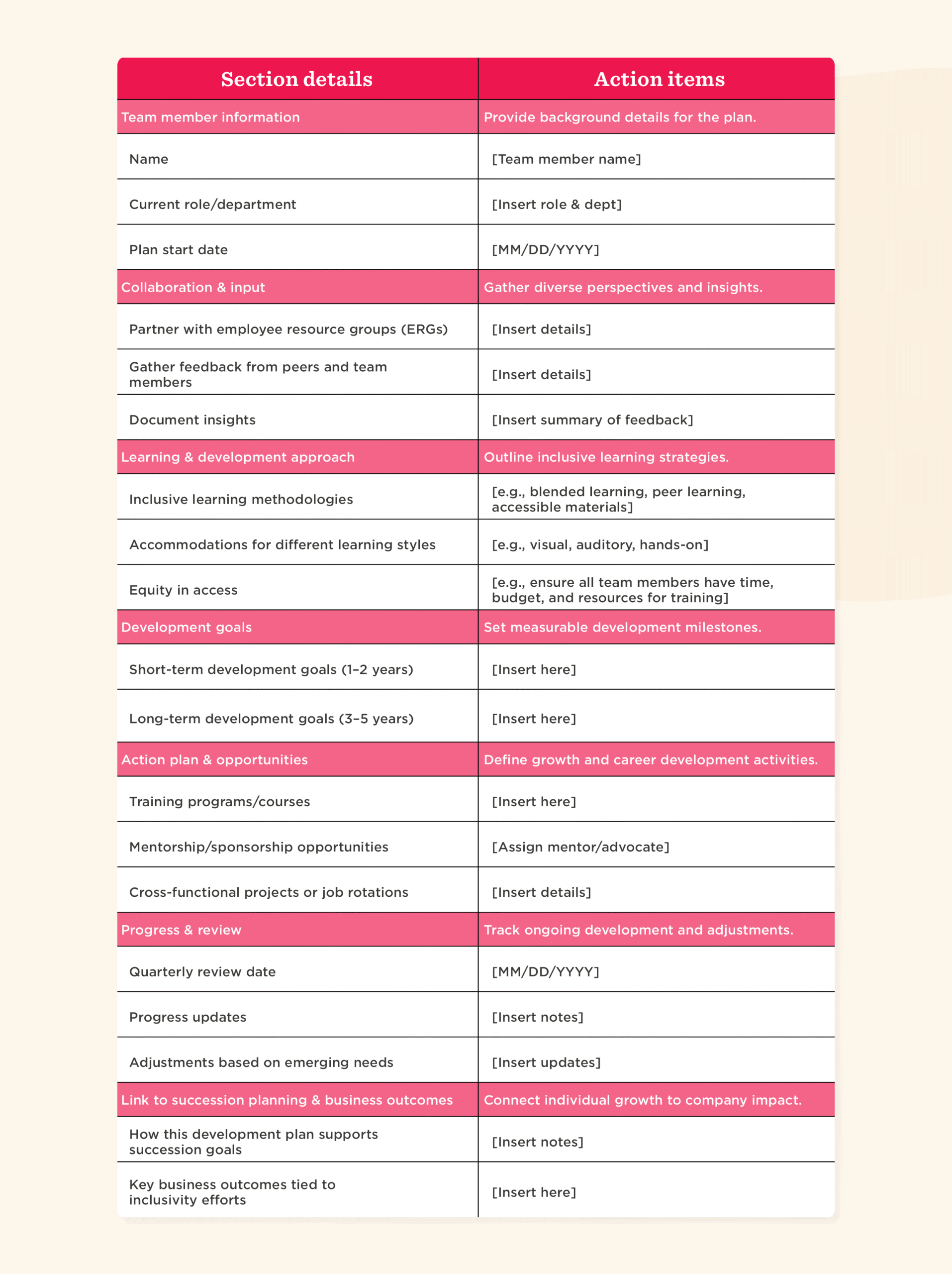 Succession Planning Templates: Simplify Your Succession Strategy